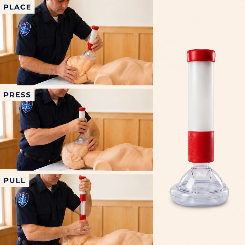 Emergency Choking Relief Kit