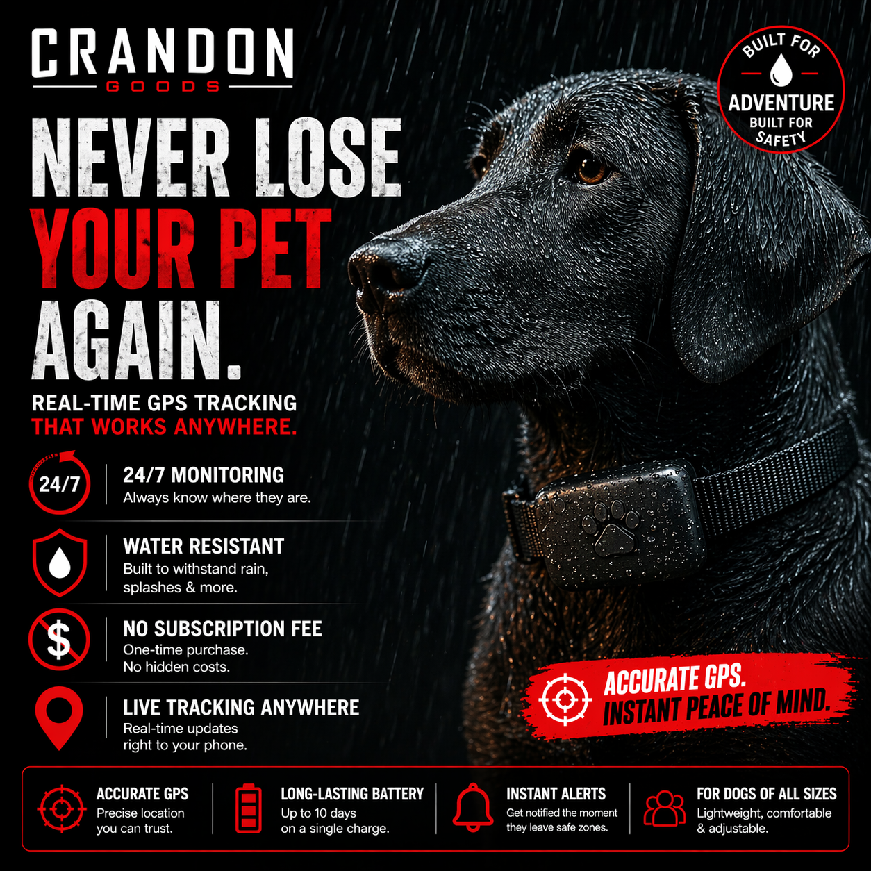 WYVCK® Never Wonder™ Pet GPS Tracker Collar