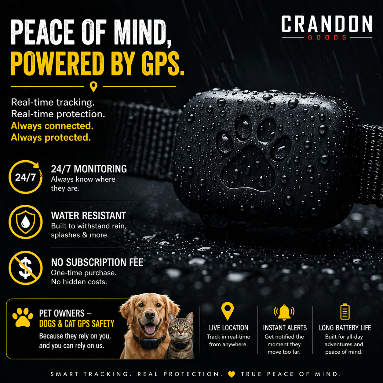 WYVCK® Never Wonder™ Pet GPS Tracker Collar