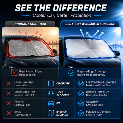 🌈 Foldable Car Sunshade for the Windshield