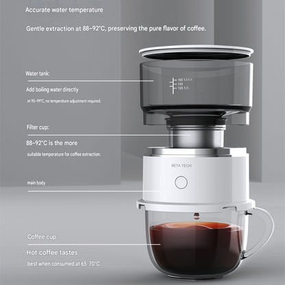 Portable Coffee Maker, Brewer, and Grinder – Fully Automatic Pour-Over Drip Coffee Pot